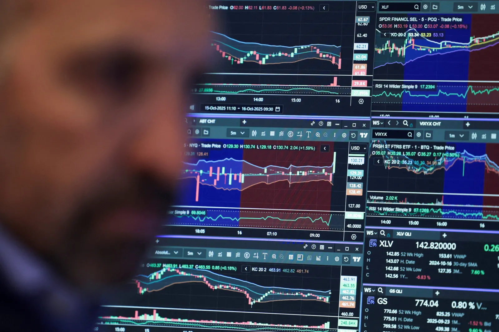 At the New York Stock Exchange in New York City, October 2025